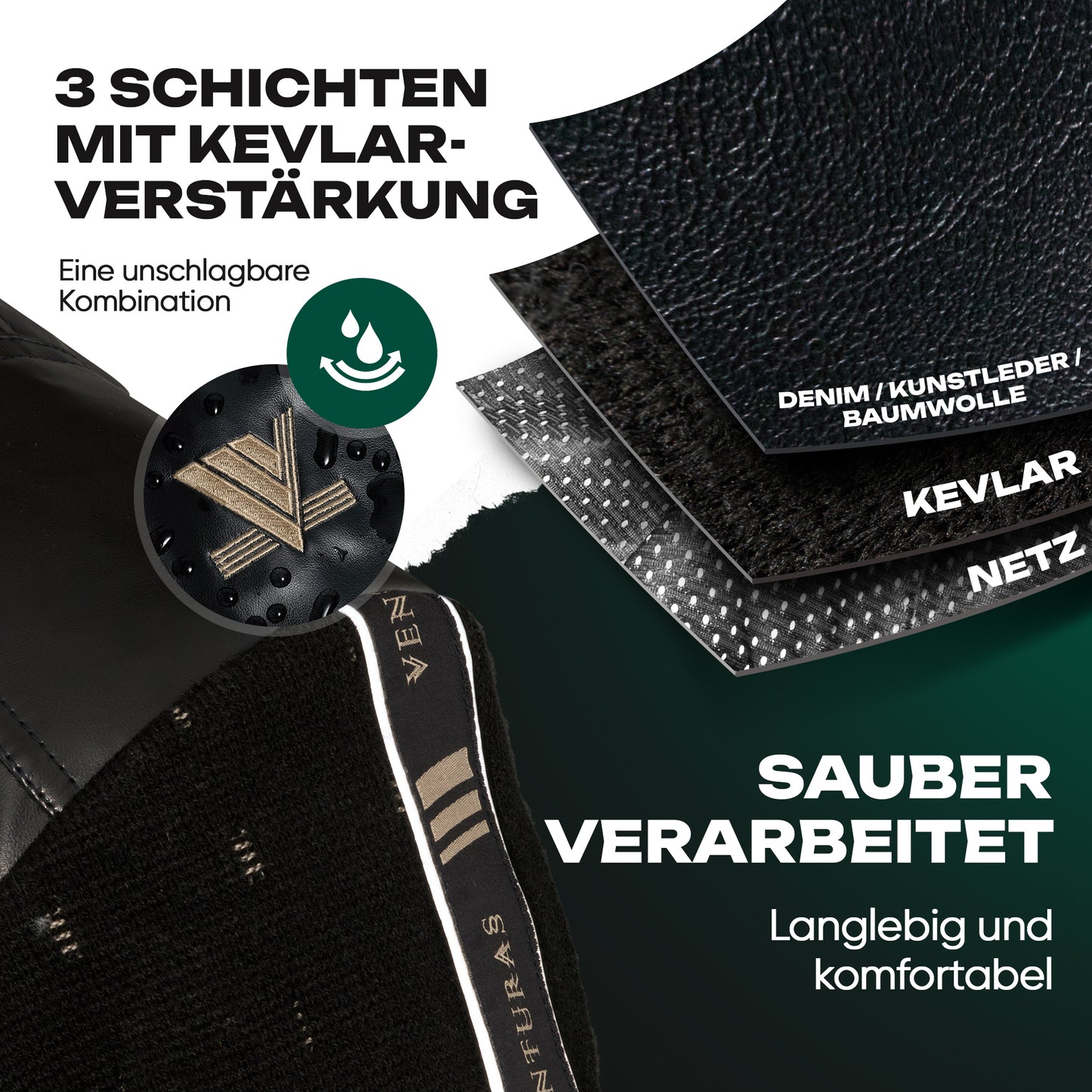Kevlar Anzug Schwarz
